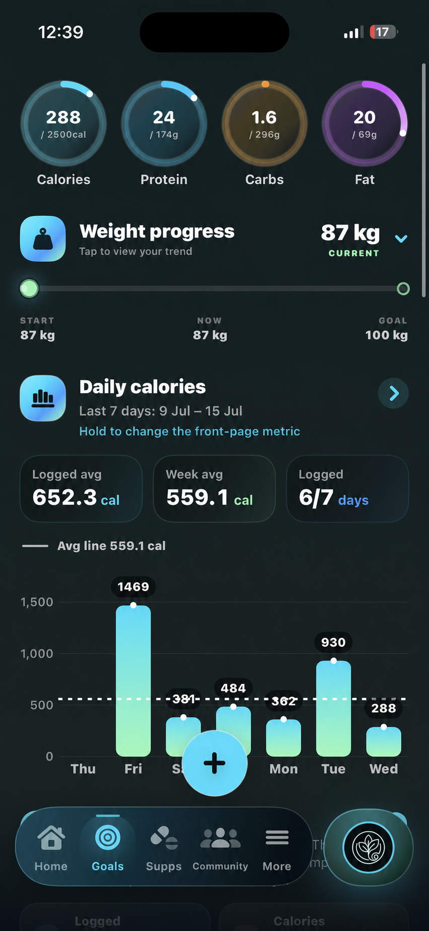 Caltra AI goal and weight progress screen